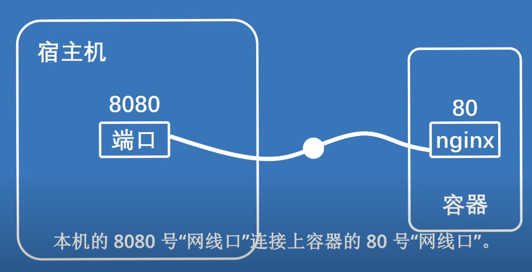 image-20250915120744096